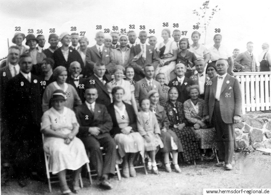 Ausflug der Sanitätskolonne 18.09.1932 nach Ziegenrück